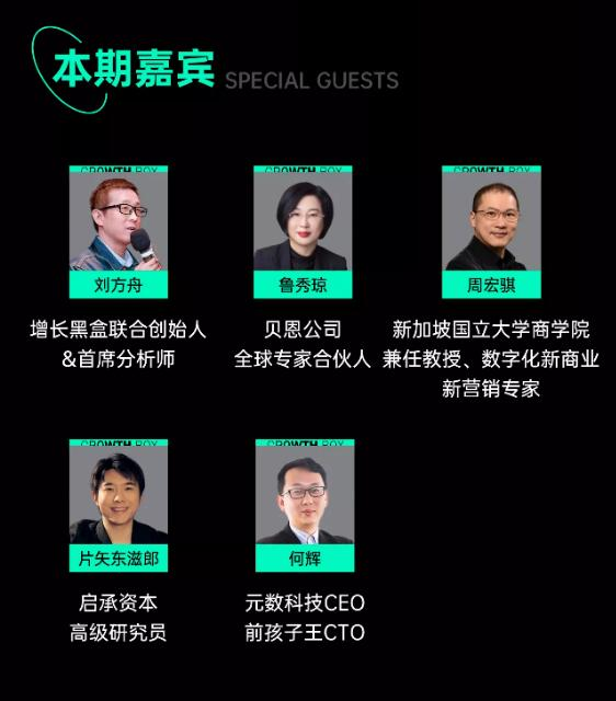 增长黑盒2023年度线上圆桌论坛四位专家嘉宾分享图
