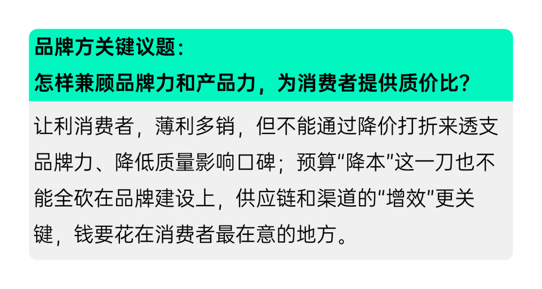 品牌价格战与毛利影响分析图