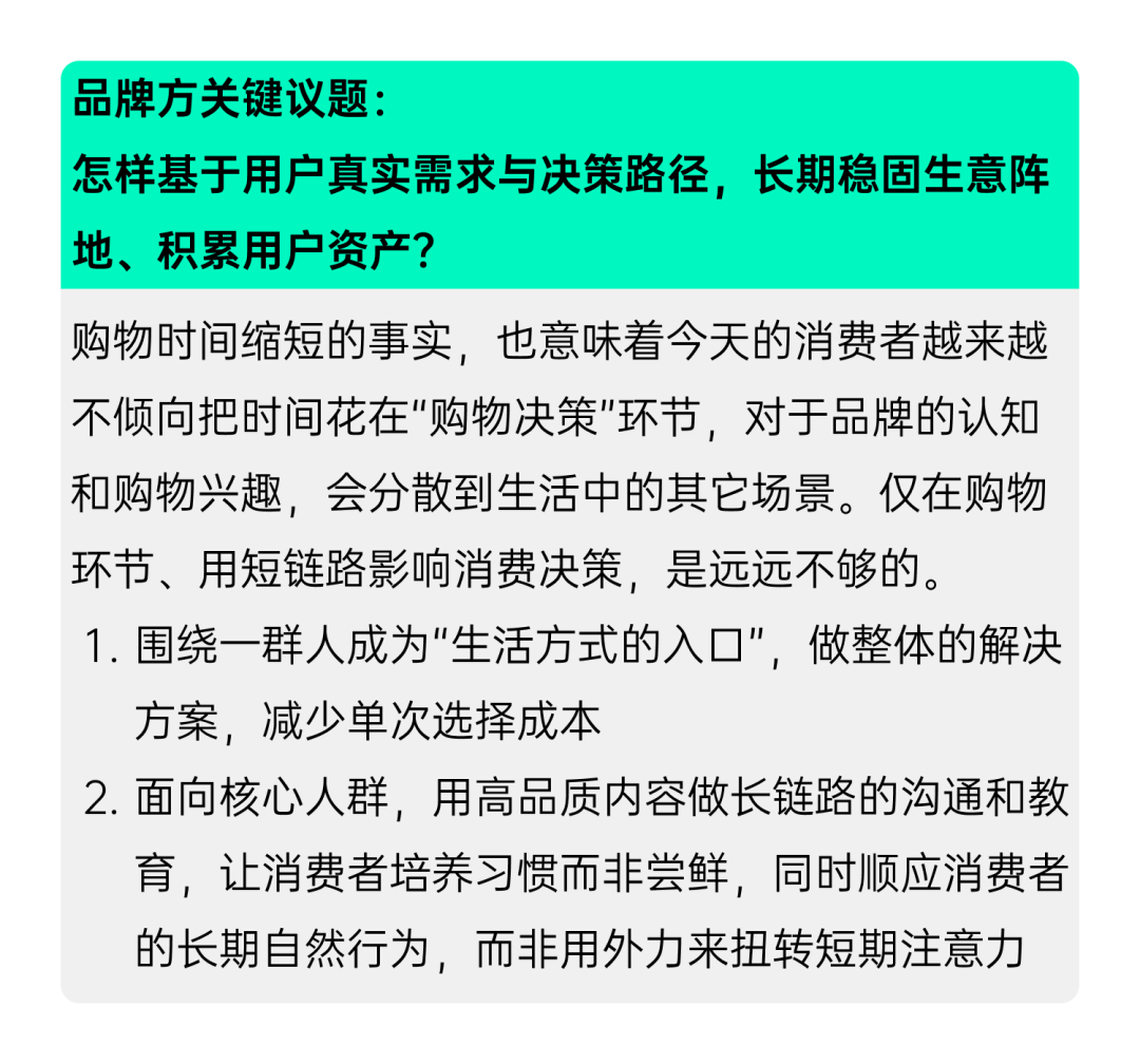 山姆会员商店案例分析