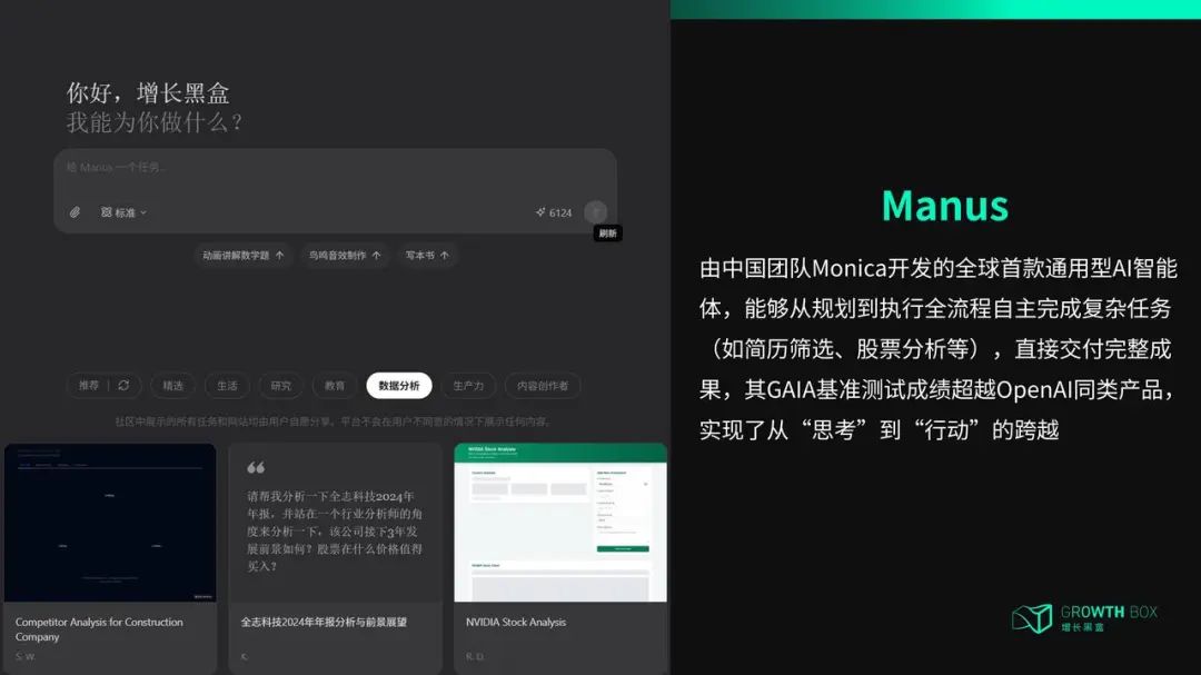 Manus、扣子空间等通用型AI智能体产品介绍合集