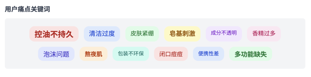 洁面产品差异化机会点分析