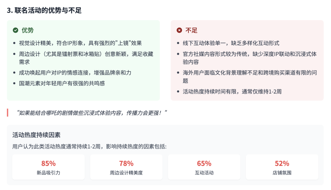 联名活动互动形式单一用户反馈分析