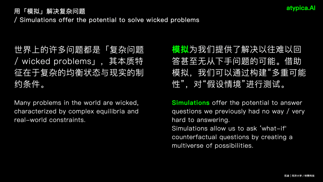 复杂商业问题模拟方法框架图