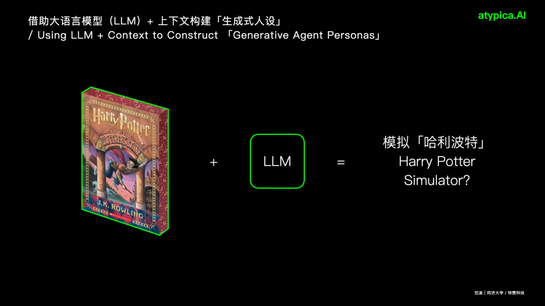 大语言模型消费者智能体建模ABM流程图