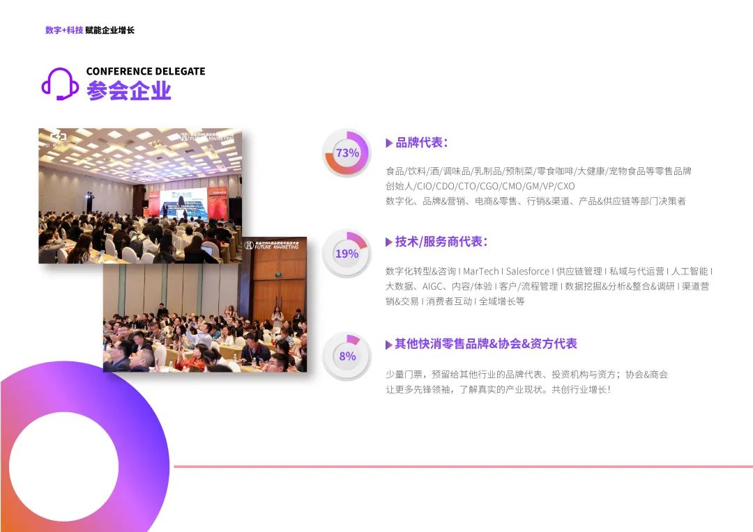 2025 AI数智新食代增长大会议程海报