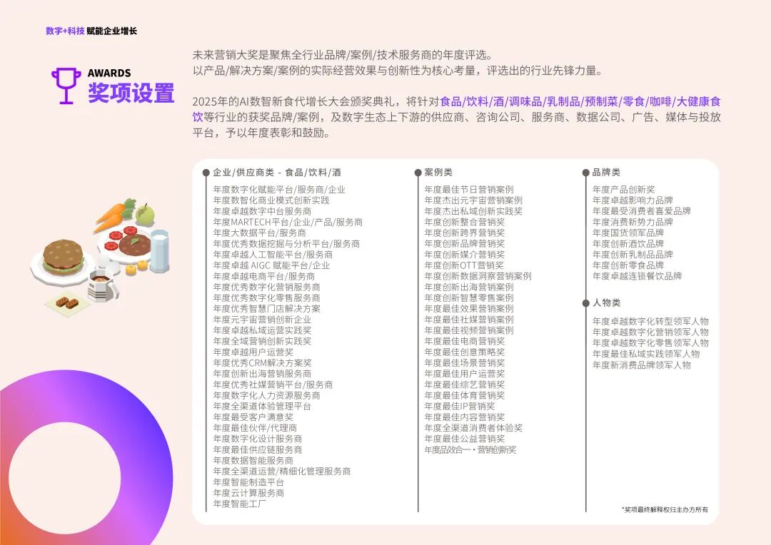 大会合作伙伴与参展品牌展示