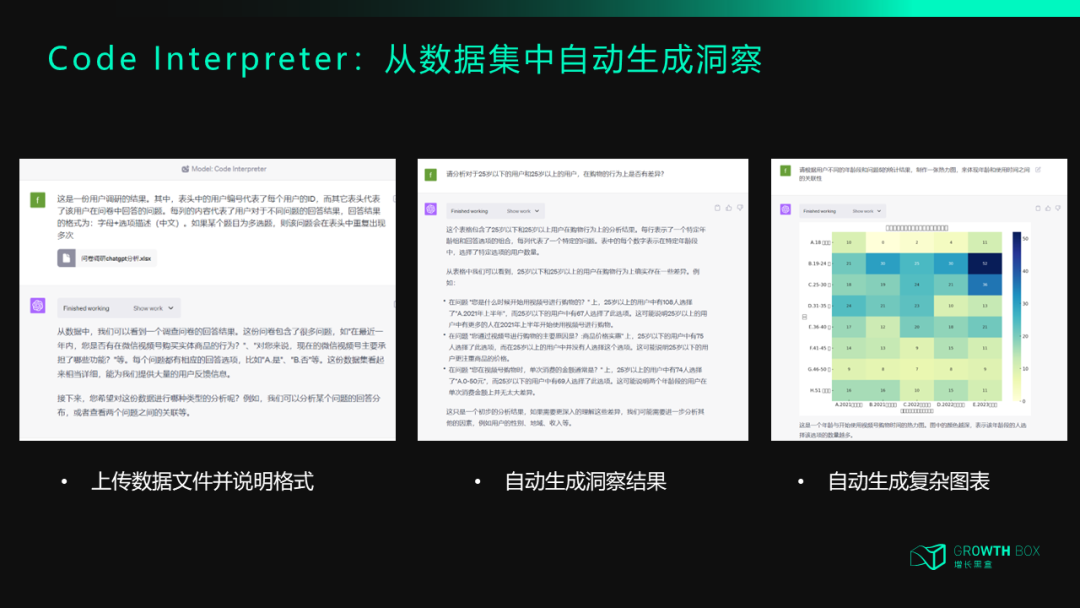 Code Interpreter数据分析与可视化
