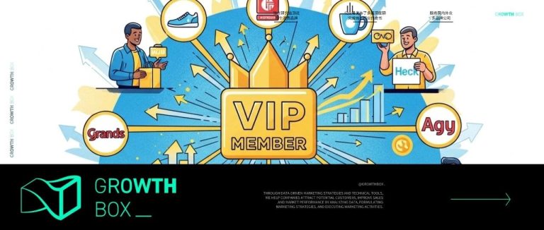 加入会员前，消费者在想什么？