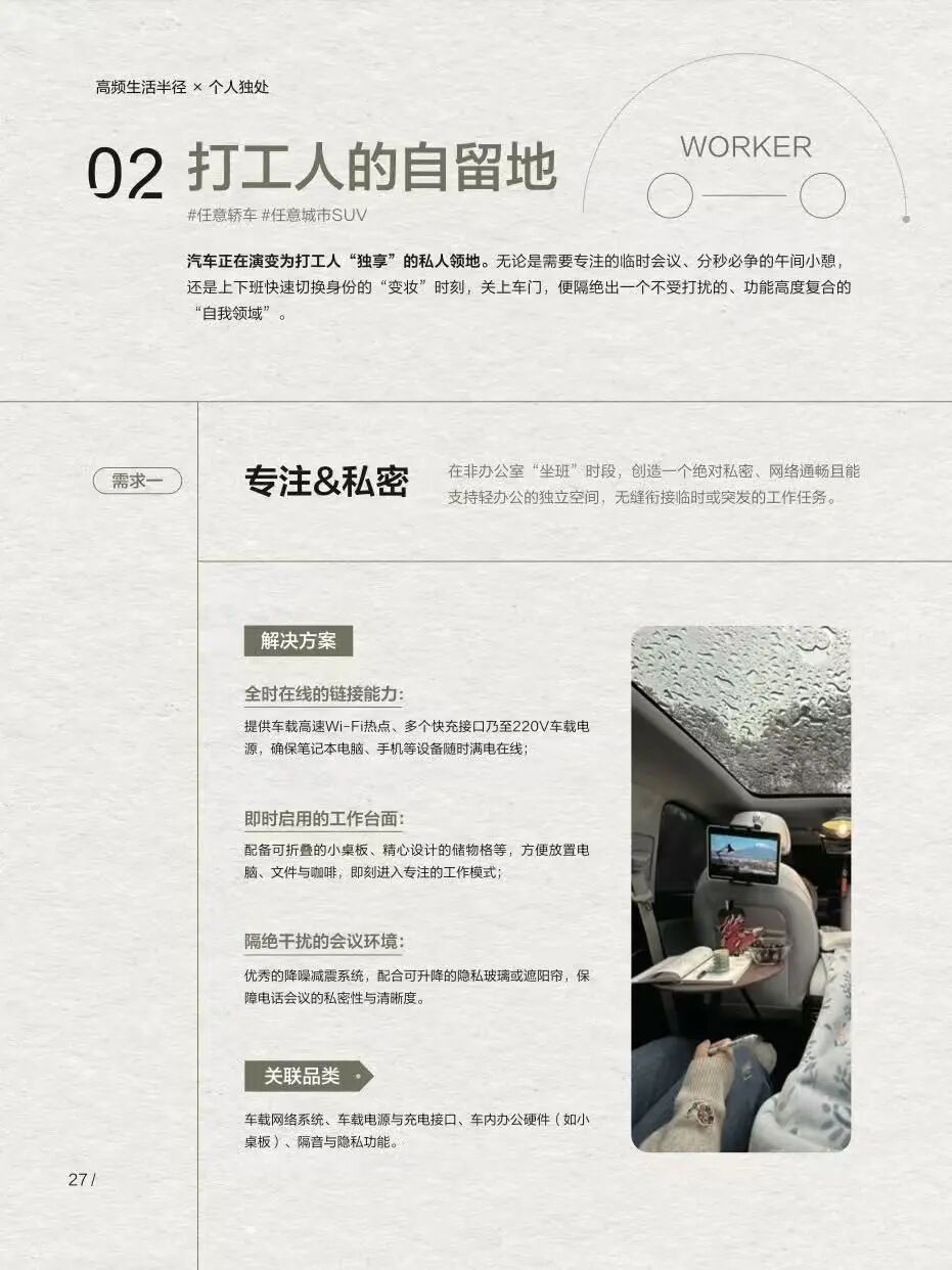 百大车生活场景示例展示