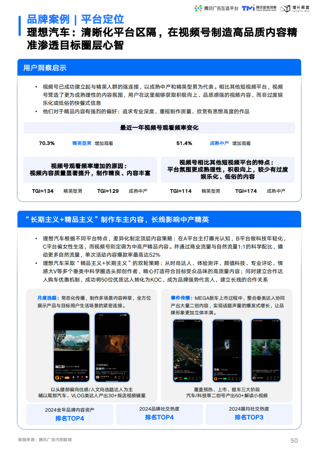 理想汽车精品主义视频号内容策略