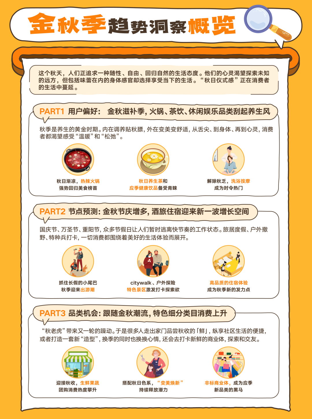 抖音生活服务金秋季九大消费趋势概览