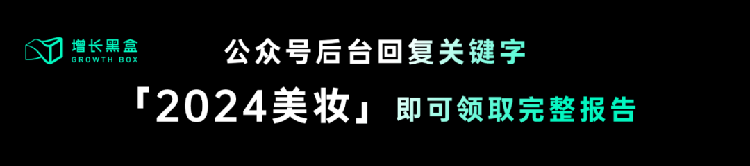 美妆报告目录概览页
