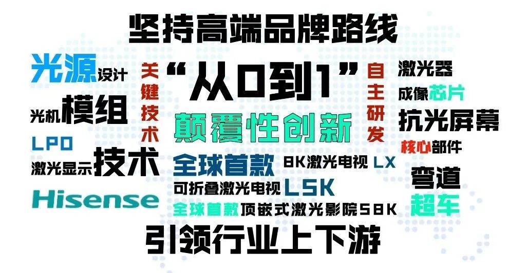 海信集团董事长贾少谦亚布力论坛演讲现场
