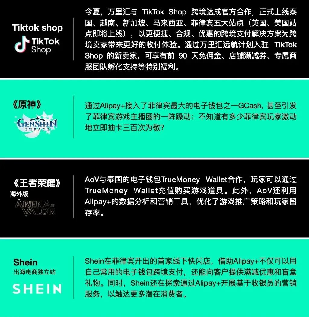 万里汇WorldFirst跨境支付全球服务商业模式图