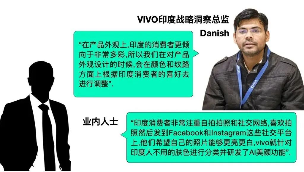 vivo印度工厂生产线本土化运营展示