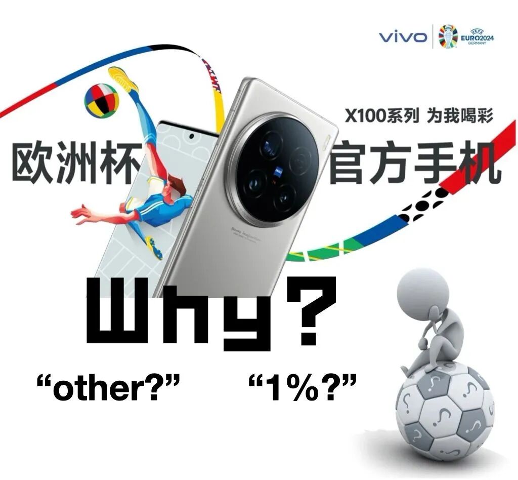 vivo欧洲智能手机市场占有率徘徊1%数据图