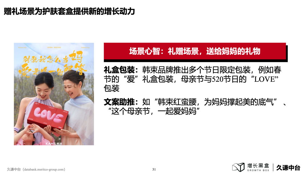 韩束套盒策略示意图：单件购买需2000元套盒装仅需399元的性价比对比