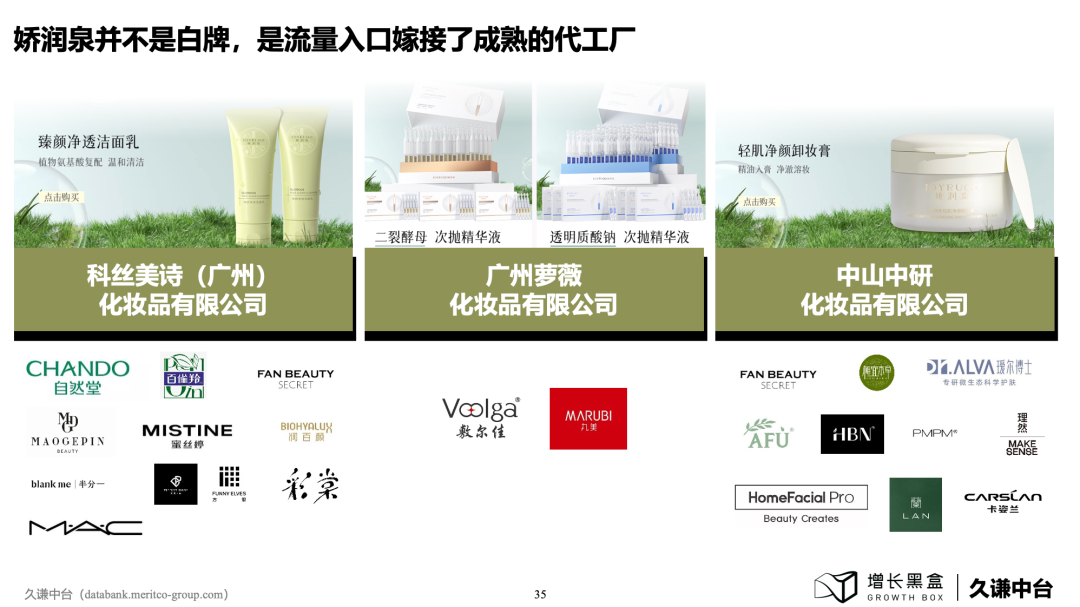 娇润泉全域GMV增长271倍数据图：三只羊IP矩阵驱动下的品牌爆发