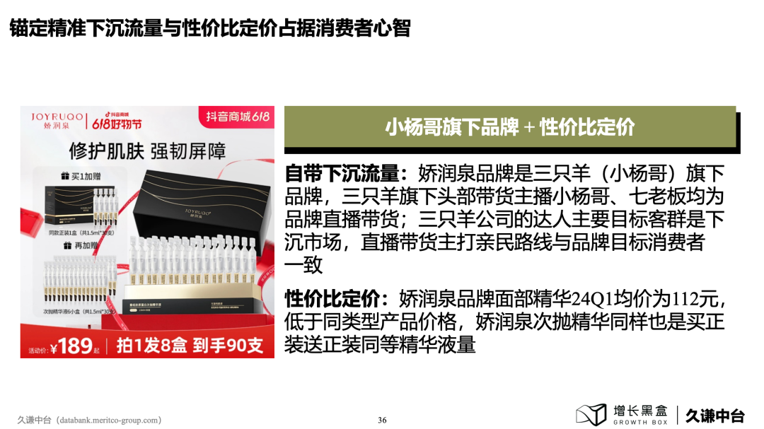 娇润泉性价比套盒定价策略与产品线规划展示图