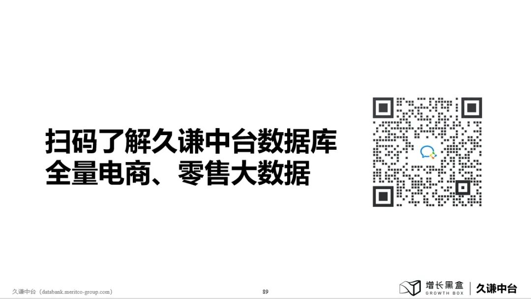 久谦中台数据产品功能介绍页四：下沉市场门店数据与选址洞察