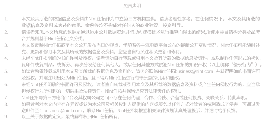 2025睡眠场景行业数据报告封面