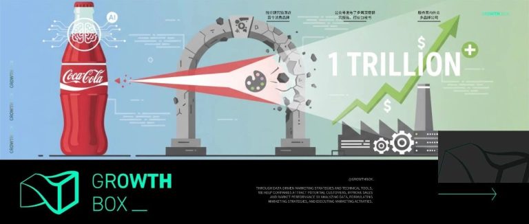 可口可乐的AI豪赌:看似抛弃“创意神话”,实则押注万亿增长