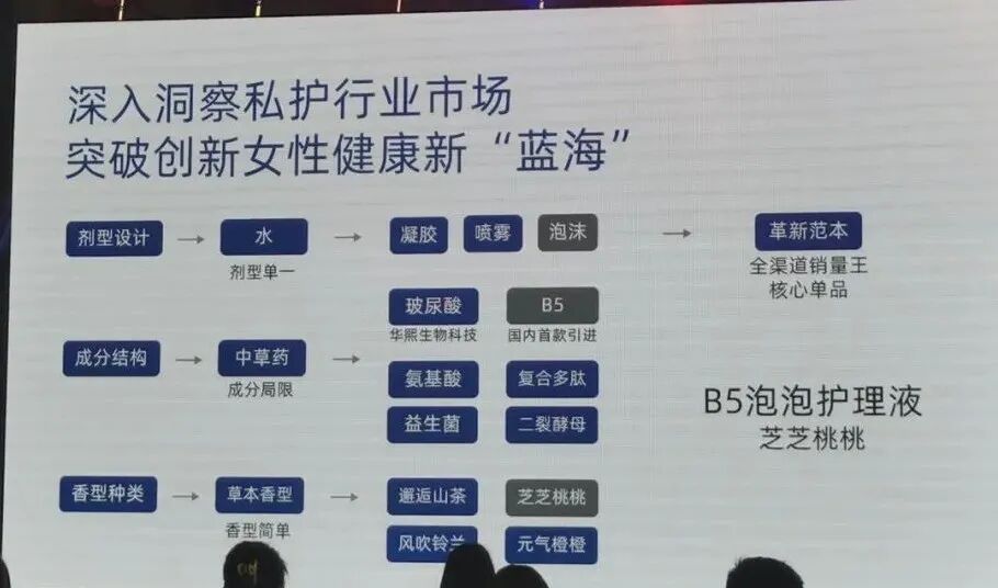 洁尔阴新品B5泡泡护理液产品展示图