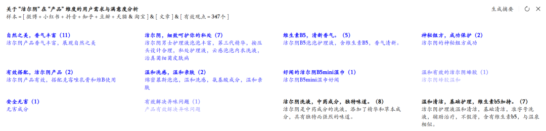 久谦中台用户洞察关键词分析功能示意图