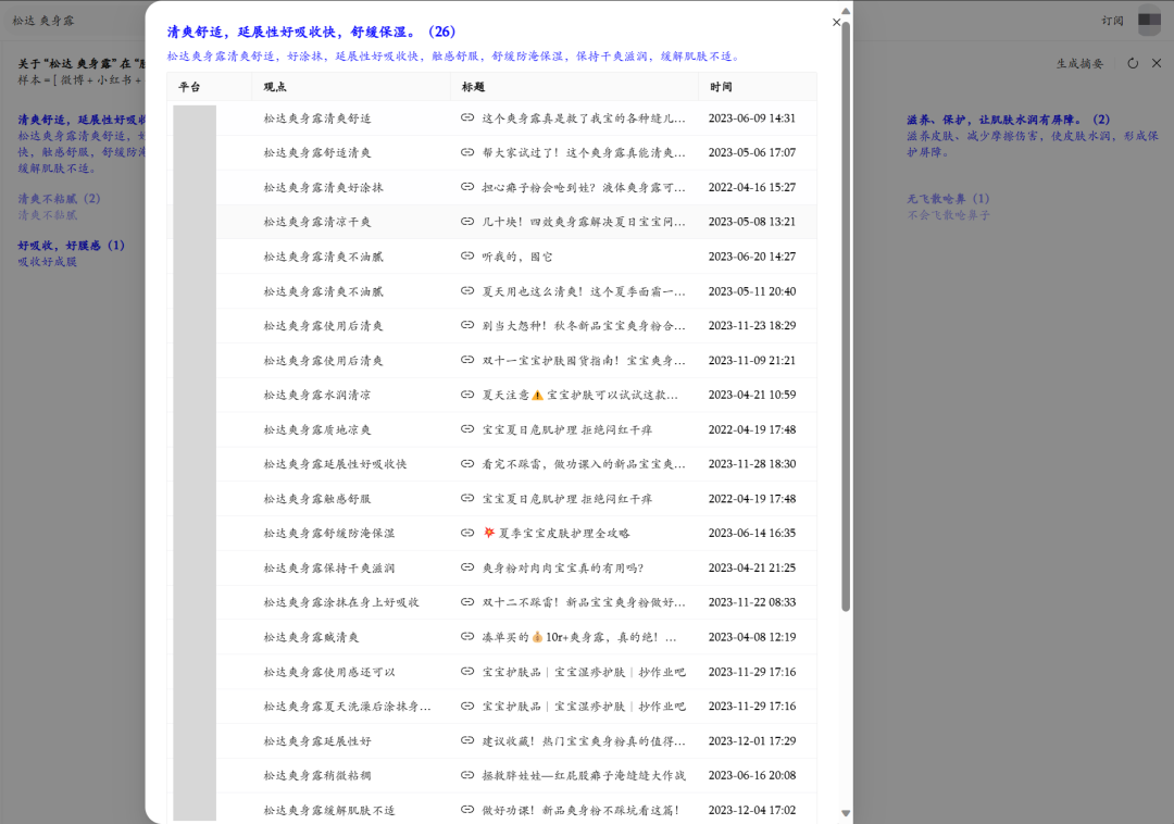 松达婴儿爽身露产品0到1爆款路径数据图