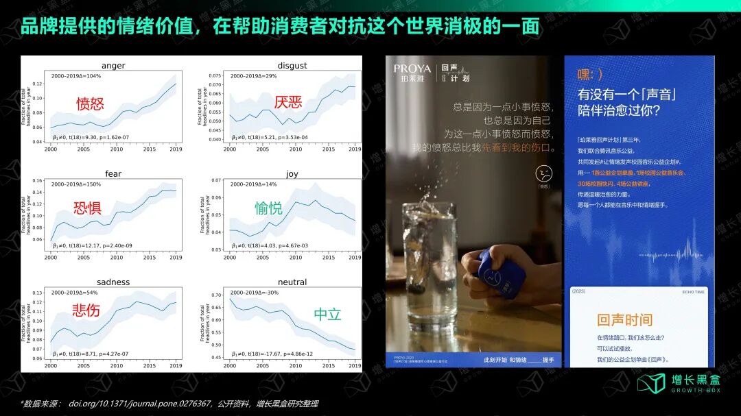 珀莱雅回声计划3.0校园音乐公益活动现场图