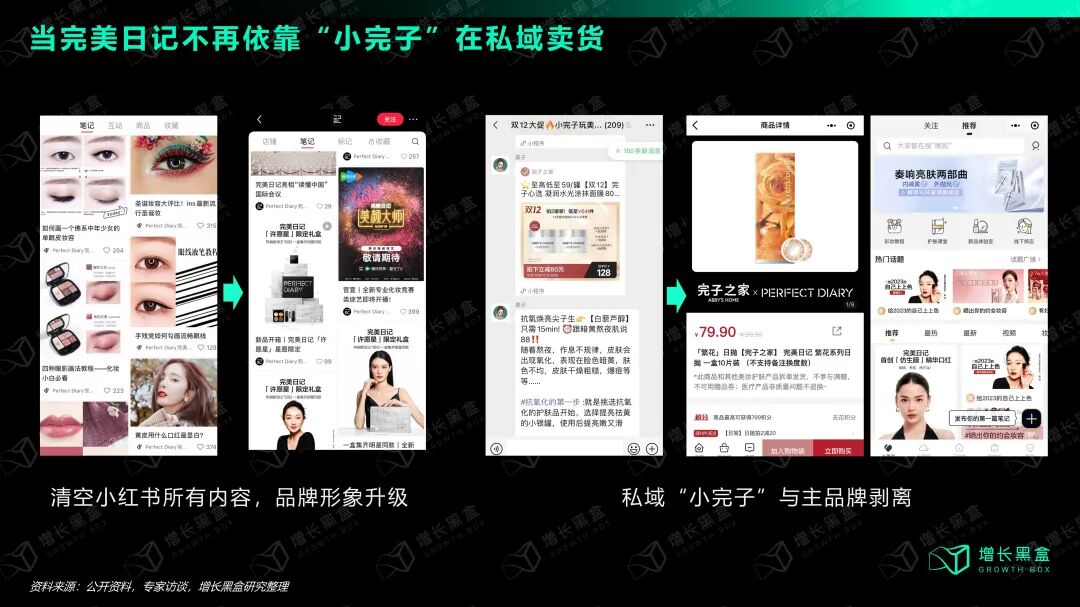 完美日记品牌升级新Logo及