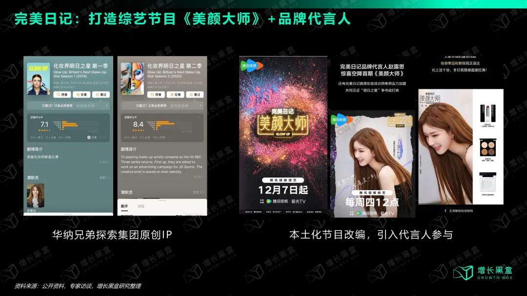 完美日记联名腾讯视频综艺《美颜大师》节目海报