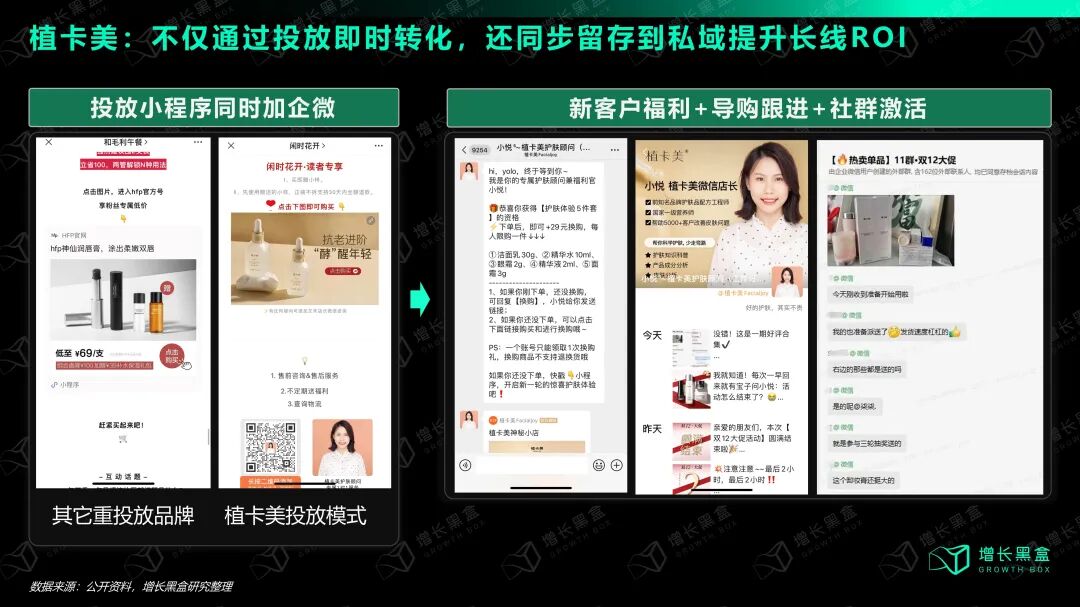 植卡美公众号+企微入口链路创新示意图