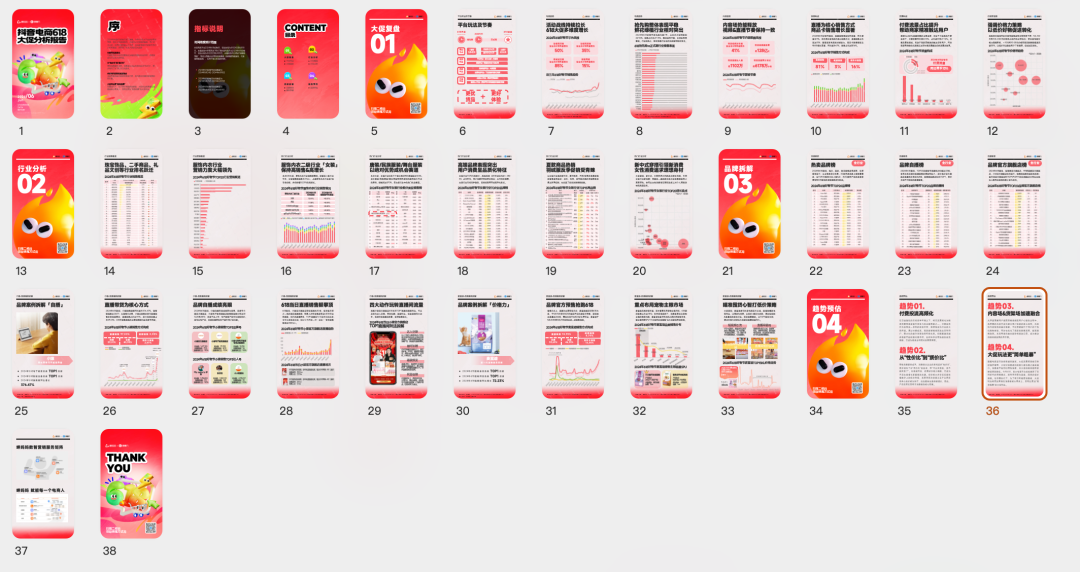 蝉魔方抖音618大促趋势洞察四大预测:付费投流、质价比、内容货架融合、简单粗暴玩法