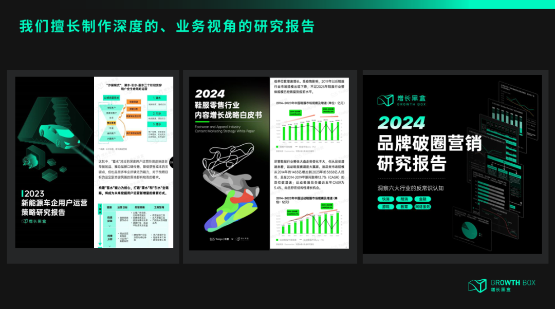 AI商业创新研究项目共创价值说明