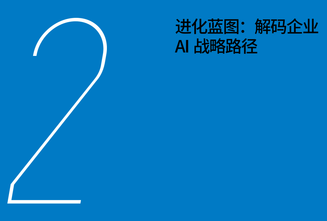 中国企业生成式AI布局现状数据