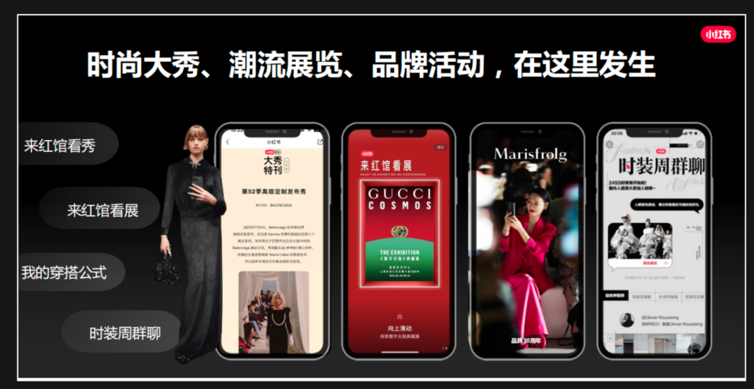 小红书时尚大秀潮流展览品牌活动IP资源品牌势能构建方案图