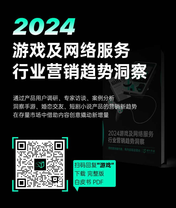 内容创意驱动增长策略总结