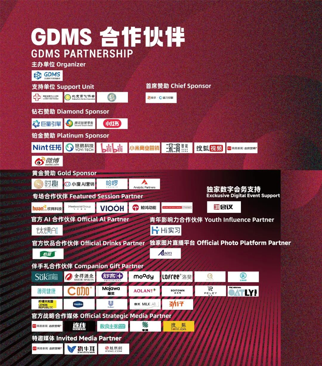 GDMS十周年团队合影