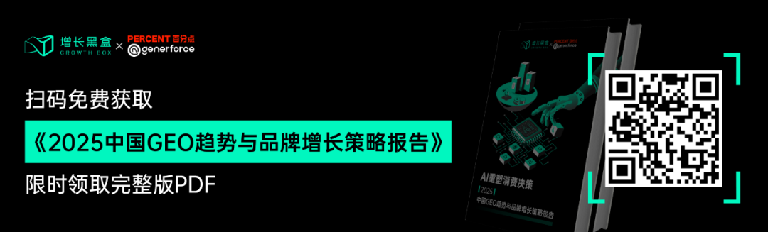GEO趋势报告结构概览与核心章节导航