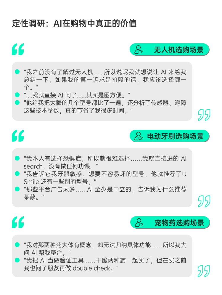 AI参数对比效率最高的用户定性访谈洞察
