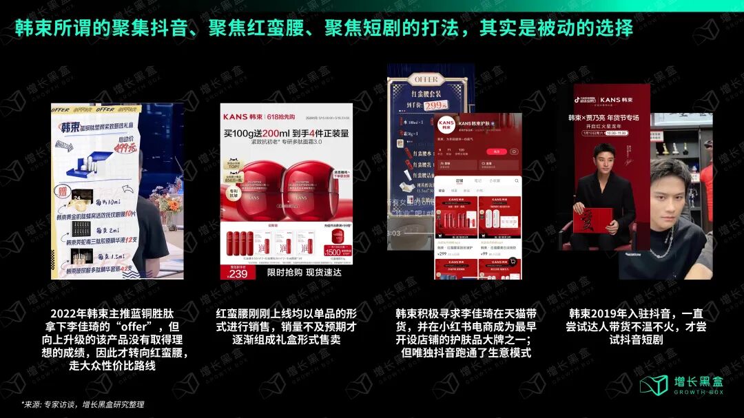 韩束创始人吕义雄集权决策模式示意:直接持股40.96%、间接持股50.31%,决策无需层层审批,高频AB测试驱动战略选择
