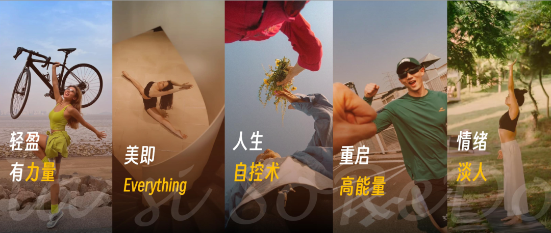 小红书超级用户五大健康趋势概览