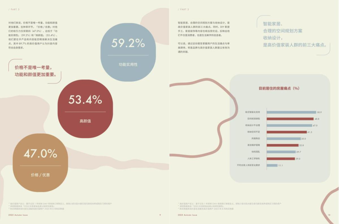 当代家居消费趋势从工程型向维护型转变