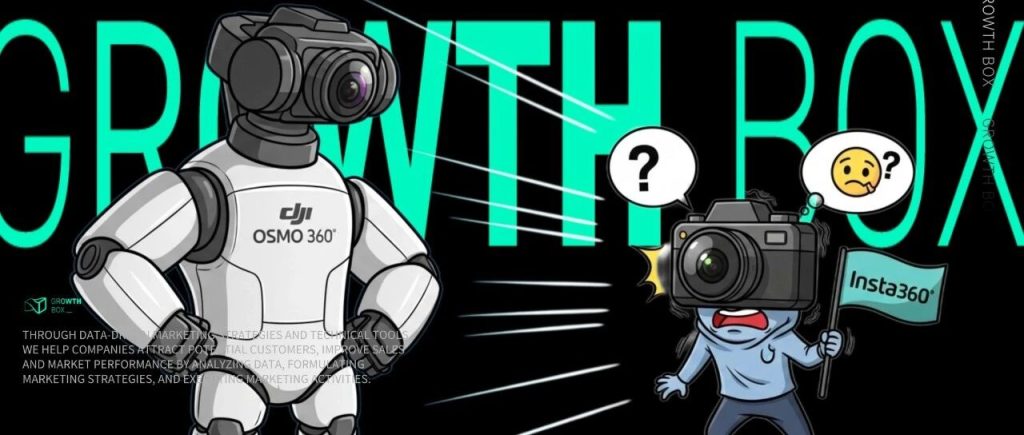 被大疆正面硬刚的Insta360，拿什么笑下去？