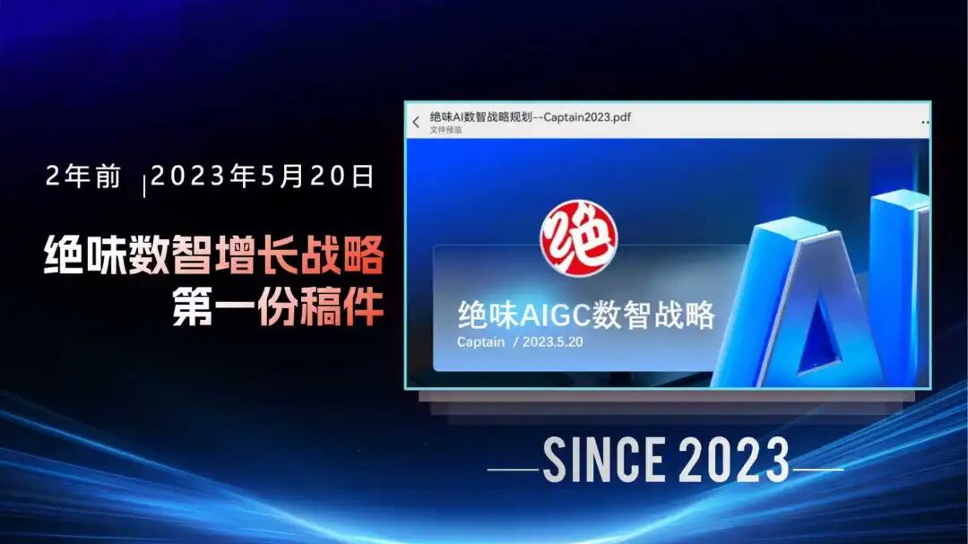 绝味集团2023年AIGC数智战略手稿