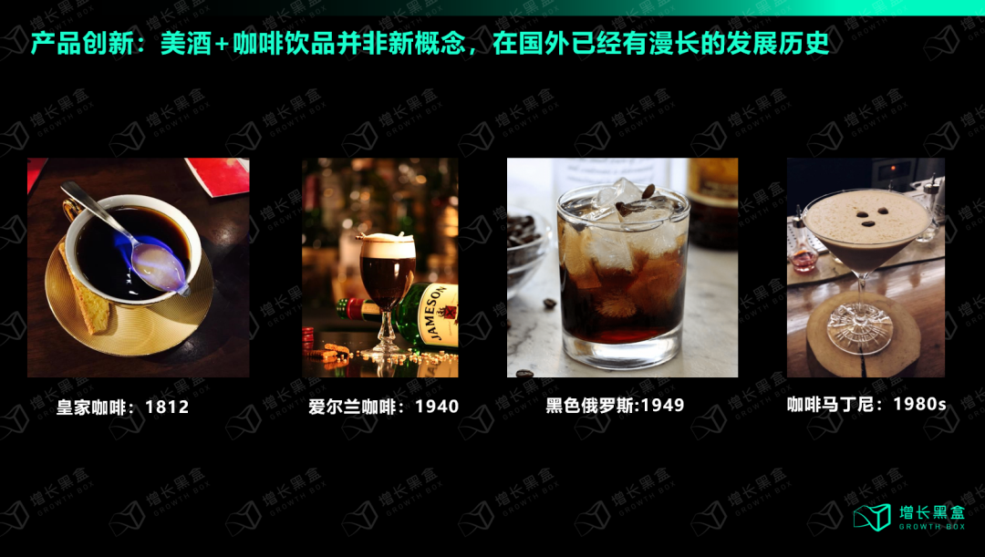 国际鸡尾酒协会（IBA）含咖啡原料经典配方列表图