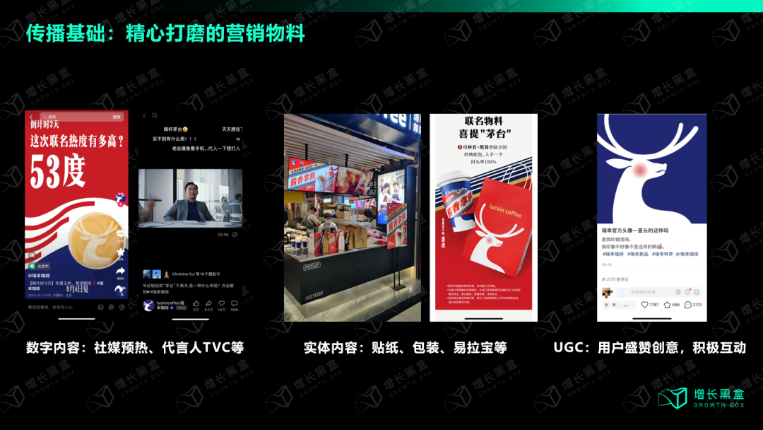 酱香拿铁线上线下内容创意素材矩阵图：图文/短视频/代言人大片/包装物料/门店陈列