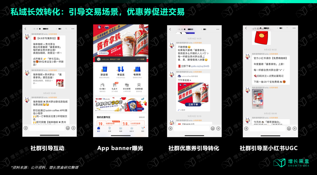 瑞幸企业微信私域社群酱香拿铁推送内容类型示意图（引导转化/反哺公域/促进互动）