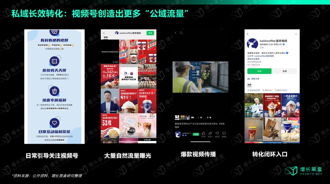 瑞幸视频号酱香拿铁生产揭秘视频200万播放量截图及在线点单+加企微入口布局